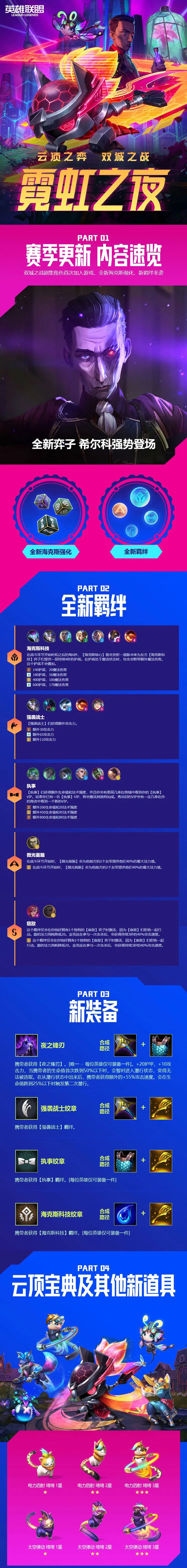 哈爾濱新華電腦學校