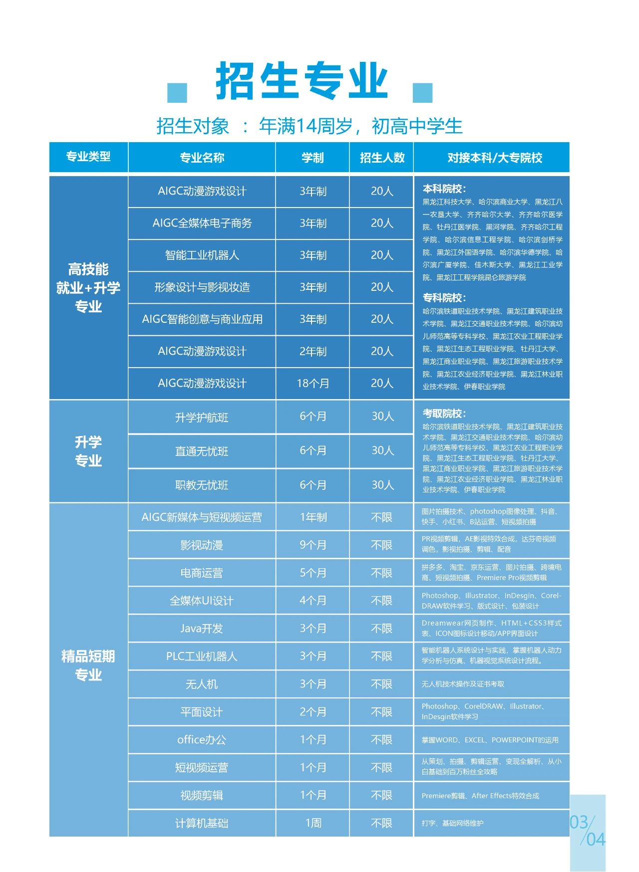 哈爾濱新華2025招生簡章 哈爾濱新華火熱招生中